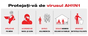 noi cazuri de gripa porcina confirmate
