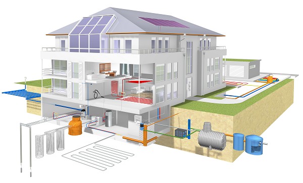 proiectare instalatii sanitare