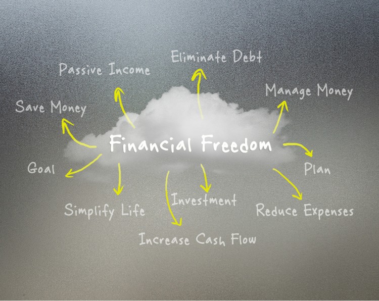 Independenta financiara in 5 pasi simpli