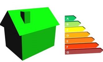 Informații utile despre certificatele de performanță energetică